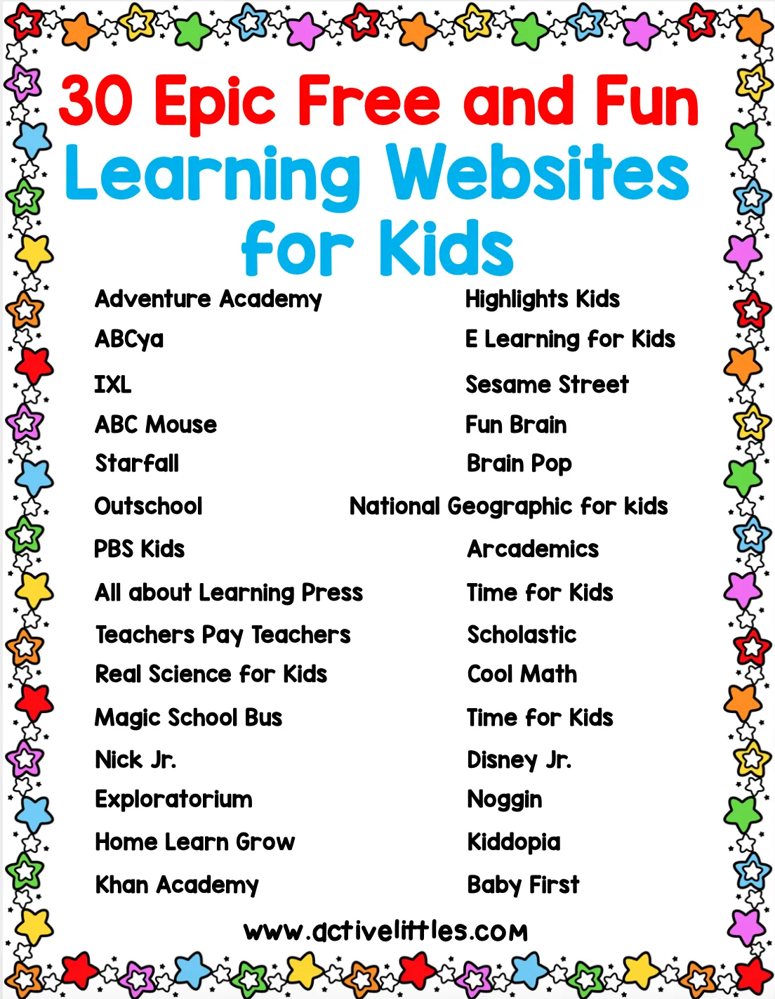 Top 5 Educational Websites for Preschoolers